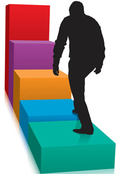 D&eacute;terminants de la pratique de l'exercice dans la maladie de Parkinson