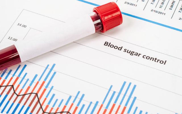 A la uneMauvais contrôle glycémique d'un diabète de type 2 et hypercortisolisme : amélioration de la glycémie grâce au traitement à la mifépristone
