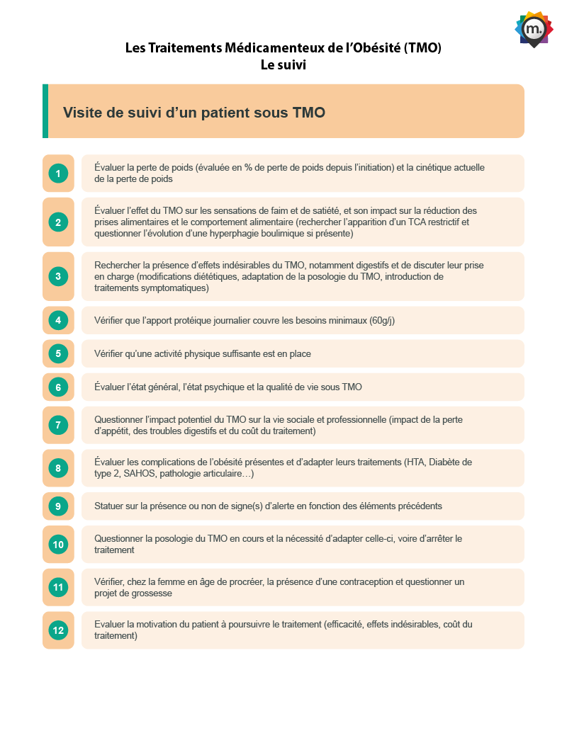 arbre de d�cision