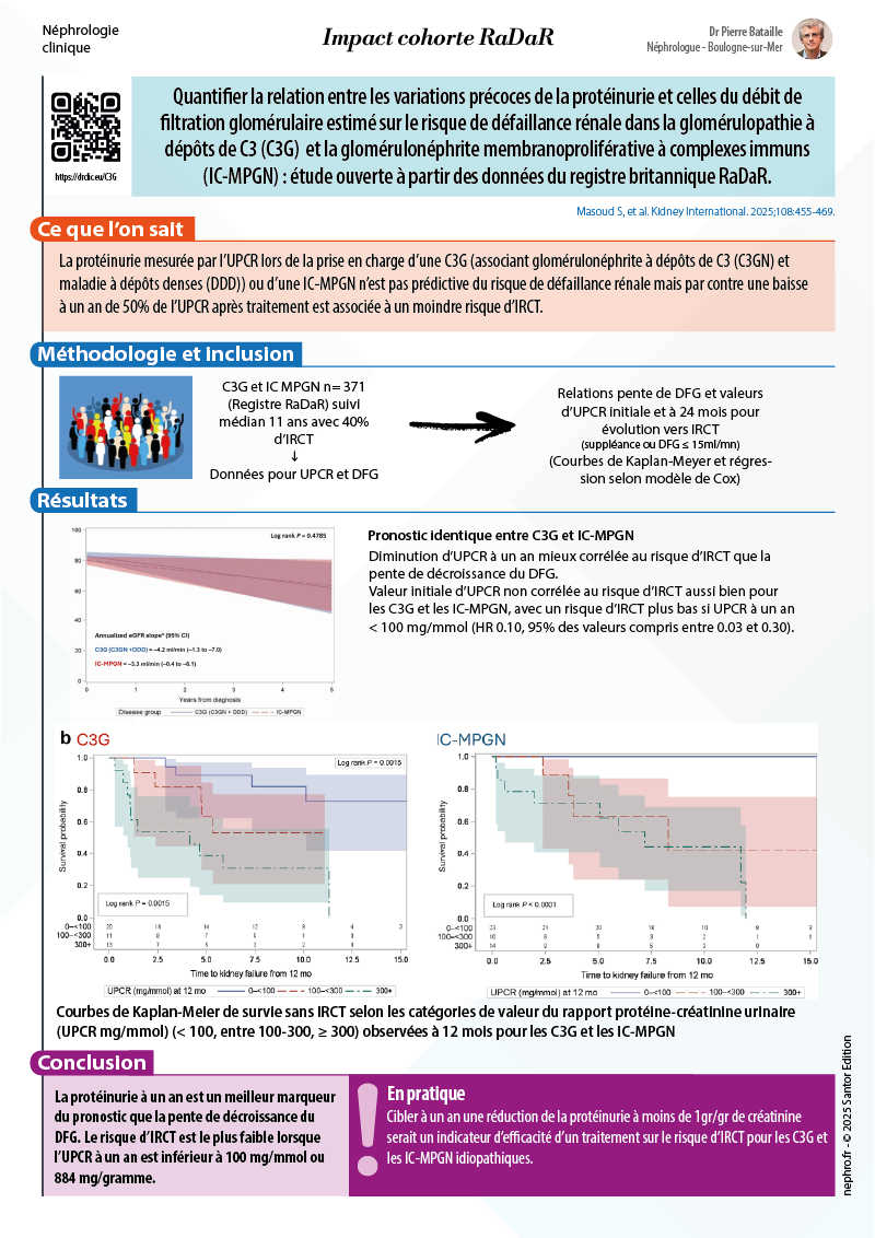 Impact cohorte RaDaR